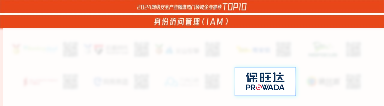 TOP10徲ҵʱѡ˻2024徲ҵͼס